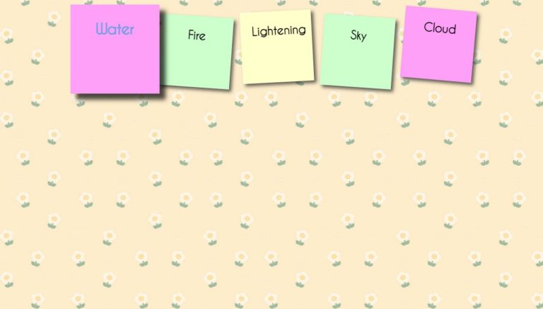 Learning Quran Translation for Kids